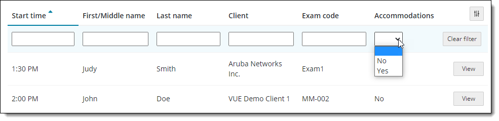 Filter by accommodations drop-down list.